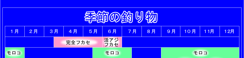 第八十八大海丸 乗船案内 第八十八大海丸 乗船案内